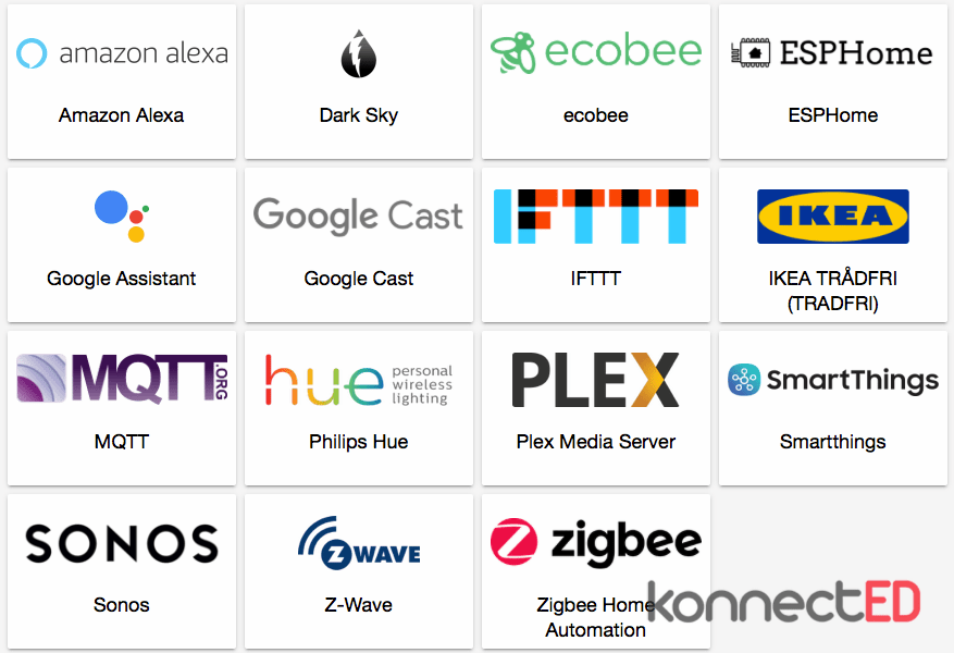 Home Assistant Khái Niệm Và Từ Khoá Cơ Bản Thông Dụng