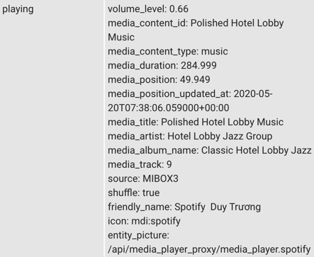 Spotify Media Player trong Hass