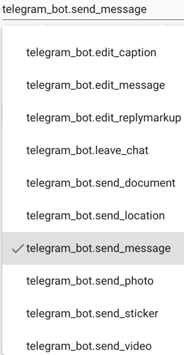 Hass List Of Telegram Bot Services